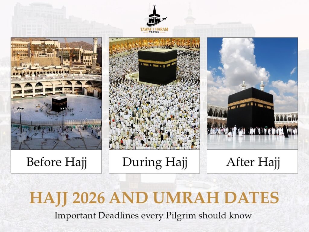 Umrah closing and opening